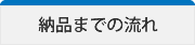 納品までの流れ