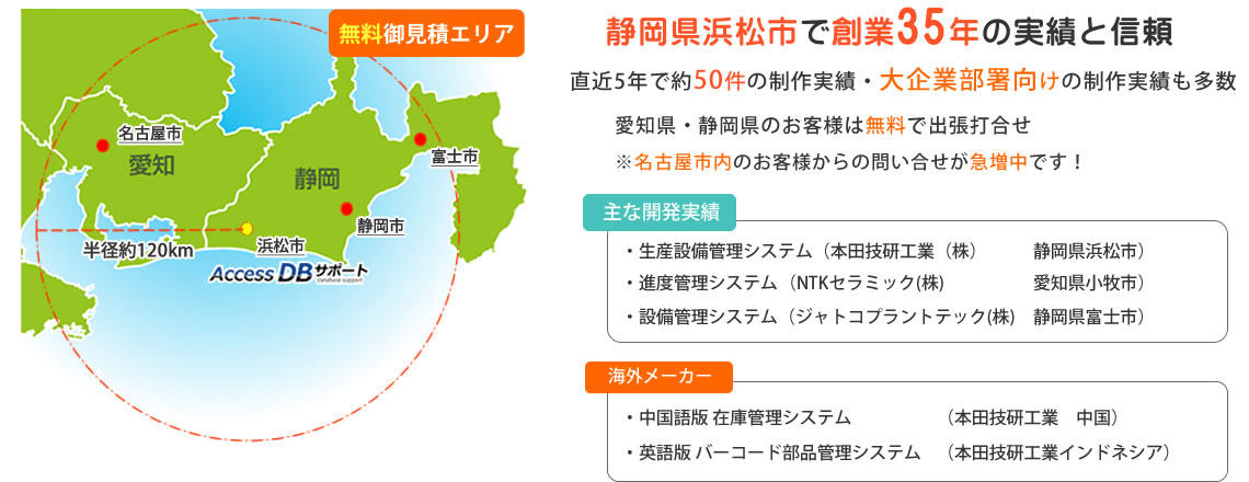 ホンダ、スズキ、ヤマハなど製造業の町、静岡県浜松市で33年の実績と信頼、生産設備管理システム(本田技研工業(株)浜松)、陸上競技選手管理システム((株)ユタカ技研陸上部)、英語版(本田技研インドネシア)在庫管理システム、中国語版(本田技研中国)バーコード部品管理システム